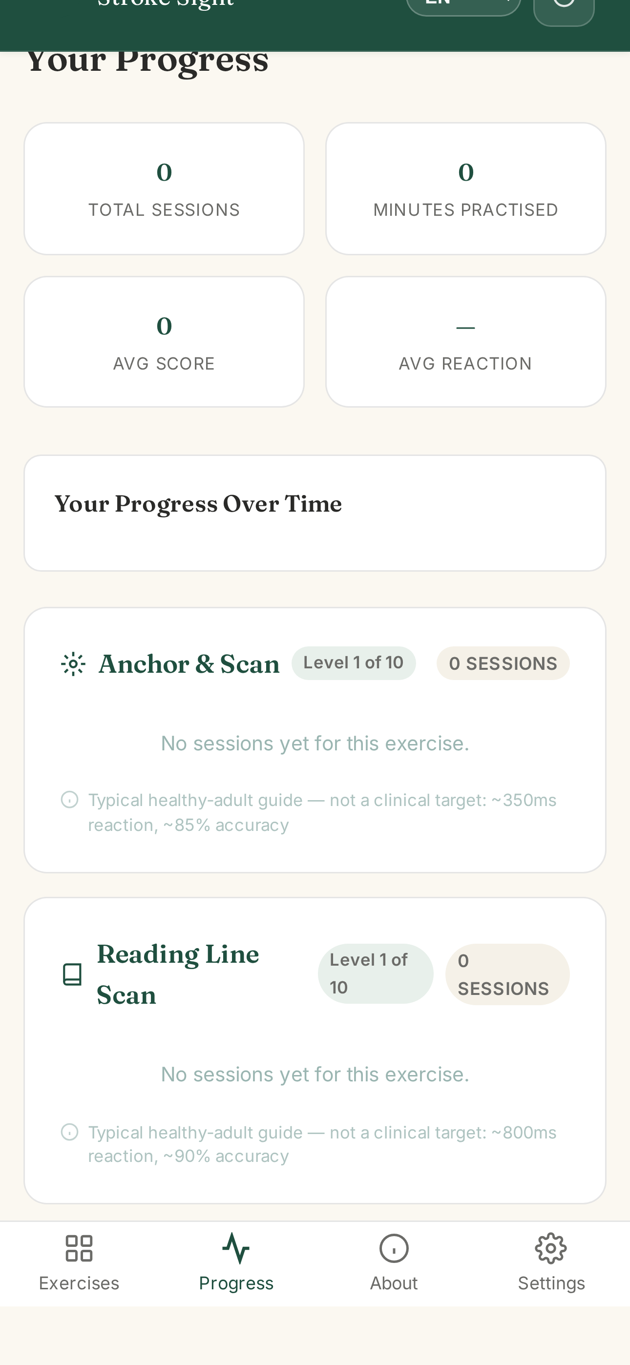 Progress tracking screen